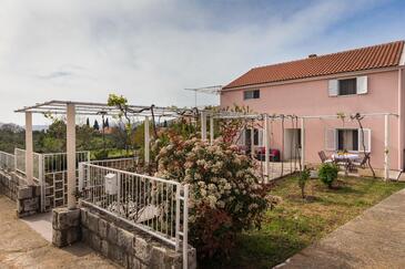 appartamento Dubrovnik